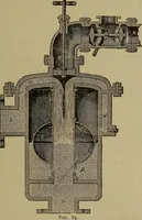 An illustration from The mechanical engineering of power plants (1906)