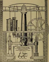 An illustration from The mechanical engineering of power plants (1906)