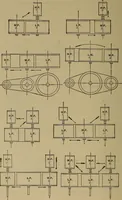 An illustration from The mechanical engineering of power plants (1906)