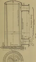 An illustration from The mechanical engineering of power plants (1906)
