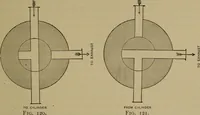 An illustration from The mechanical engineering of power plants (1906)
