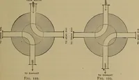 An illustration from The mechanical engineering of power plants (1906)