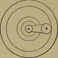 An illustration from The mechanical engineering of power plants (1906)