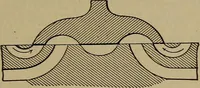 An illustration from The mechanical engineering of power plants (1906)