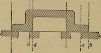 An illustration from The mechanical engineering of power plants (1906)