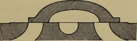 An illustration from The mechanical engineering of power plants (1906)