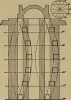 An illustration from The mechanical engineering of power plants (1906)