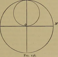 An illustration from The mechanical engineering of power plants (1906)