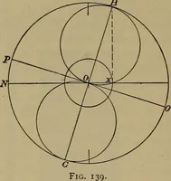 An illustration from The mechanical engineering of power plants (1906)