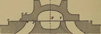 An illustration from The mechanical engineering of power plants (1906)