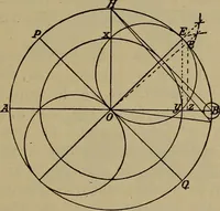 An illustration from The mechanical engineering of power plants (1906)