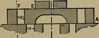 An illustration from The mechanical engineering of power plants (1906)