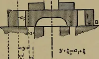 An illustration from The mechanical engineering of power plants (1906)
