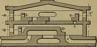An illustration from The mechanical engineering of power plants (1906)