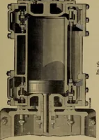 An illustration from The mechanical engineering of power plants (1906)