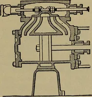 An illustration from The mechanical engineering of power plants (1906)