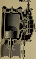 An illustration from The mechanical engineering of power plants (1906)