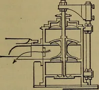 An illustration from The mechanical engineering of power plants (1906)