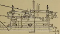 An illustration from The mechanical engineering of power plants (1906)