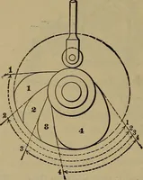 An illustration from The mechanical engineering of power plants (1906)