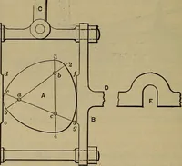An illustration from The mechanical engineering of power plants (1906)