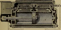 An illustration from The mechanical engineering of power plants (1906)