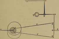 An illustration from The mechanical engineering of power plants (1906)