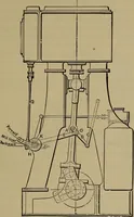 An illustration from The mechanical engineering of power plants (1906)