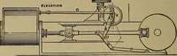 An illustration from The mechanical engineering of power plants (1906)