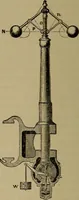An illustration from The mechanical engineering of power plants (1906)