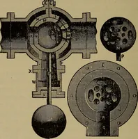 An illustration from The mechanical engineering of power plants (1906)