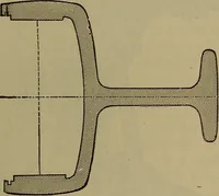 An illustration from The mechanical engineering of power plants (1906)