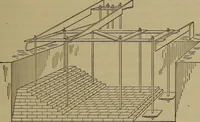 An illustration from The mechanical engineering of power plants (1906)