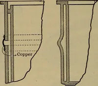 An illustration from The mechanical engineering of power plants (1906)