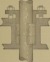 An illustration from The mechanical engineering of power plants (1906)