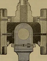 An illustration from The mechanical engineering of power plants (1906)