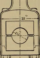 An illustration from The mechanical engineering of power plants (1906)