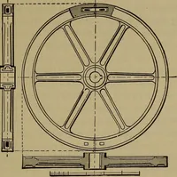 An illustration from The mechanical engineering of power plants (1906)