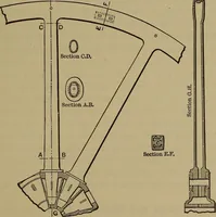 An illustration from The mechanical engineering of power plants (1906)