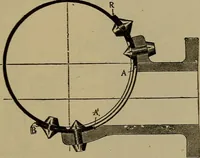 An illustration from The mechanical engineering of power plants (1906)