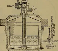 An illustration from The mechanical engineering of power plants (1906)