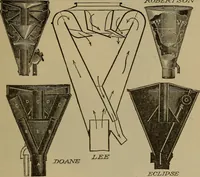 An illustration from The mechanical engineering of power plants (1906)