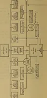 An illustration from The mechanical engineering of power plants (1906)