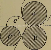 An illustration from The mechanical engineering of power plants (1906)