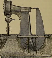 An illustration from The mechanical engineering of power plants (1906)