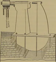 An illustration from The mechanical engineering of power plants (1906)