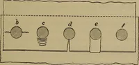 An illustration from The mechanical engineering of power plants (1906)