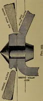An illustration from The mechanical engineering of power plants (1906)