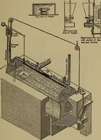 An illustration from The mechanical engineering of power plants (1906)