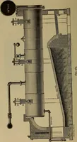 An illustration from The mechanical engineering of power plants (1906)